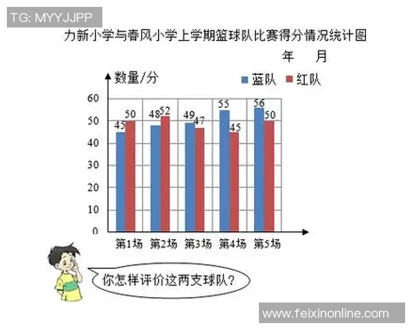 成都篮球队实力深度剖析及对比分析全景解读 成都篮球队实力深度剖析及对比分析全景解读