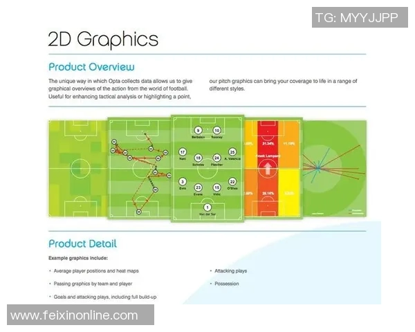 武汉足球队意识表现的数据分析与战术探讨