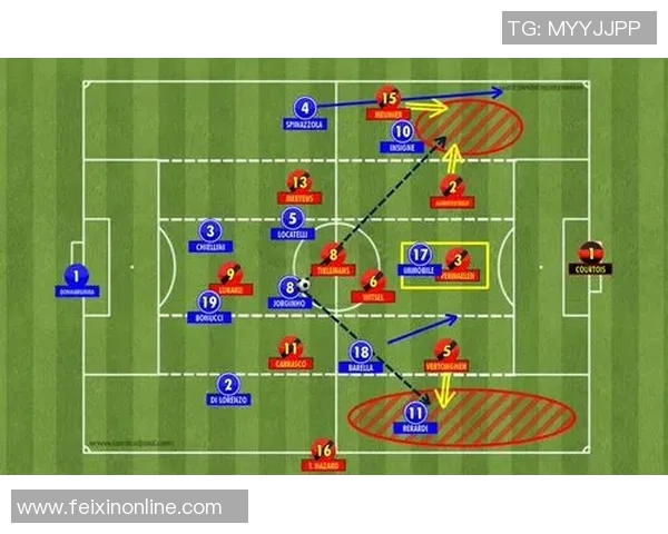 西安足球队快攻战术分析及其在比赛中的成败得失探讨
